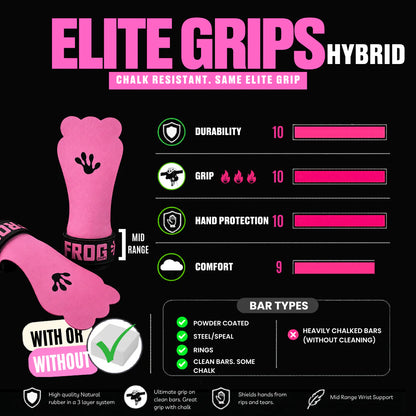FROG GRIPS® ELITE HYBRID - FINGERLESS PINK