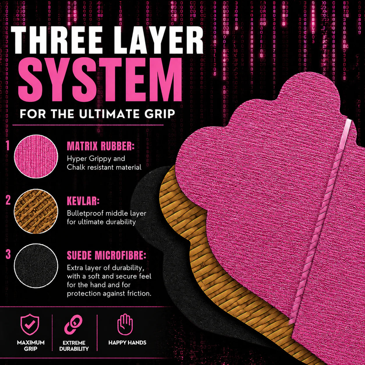 FROG GRIPS® ELITE HYBRID - FINGERLESS PINK